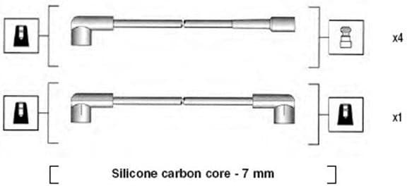 Ignition Cable Kit 941245010808