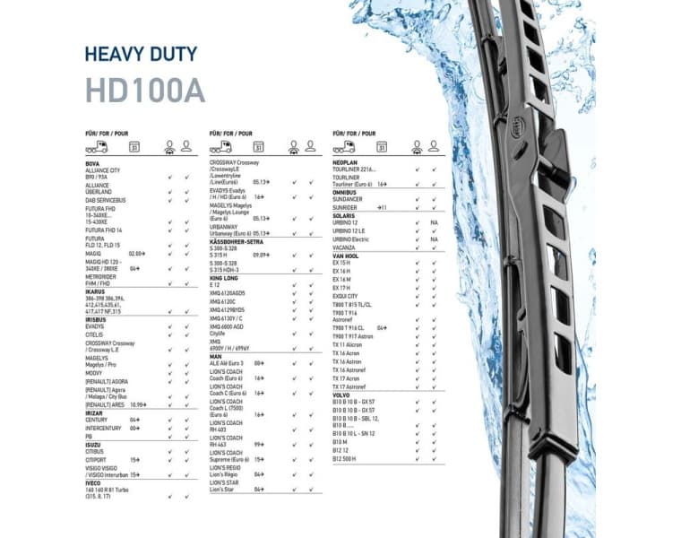 Wiper Blade Truck 9XW 184 107-401