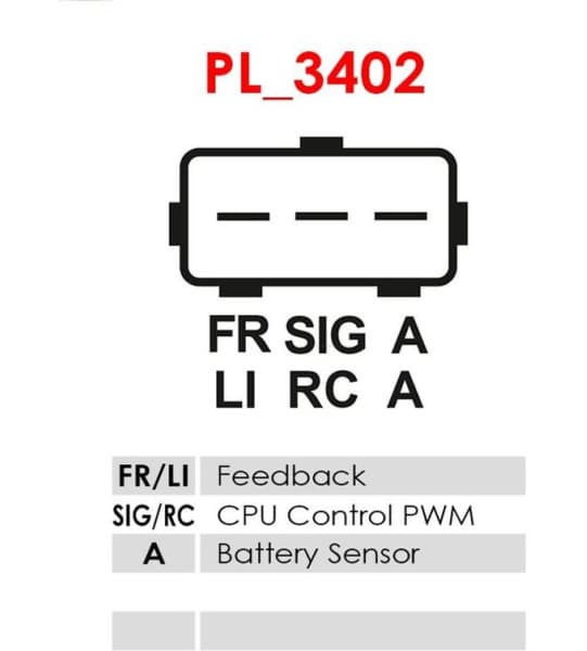 Alternator AS A6502S