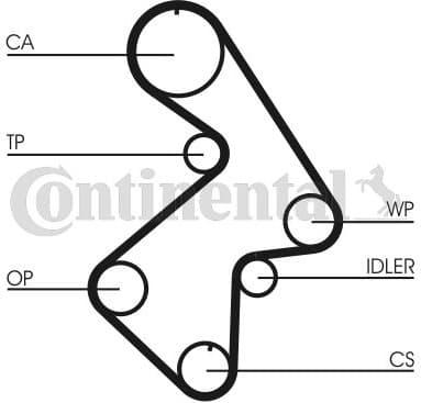 Timing Belt Kit CT998K1 - image 2