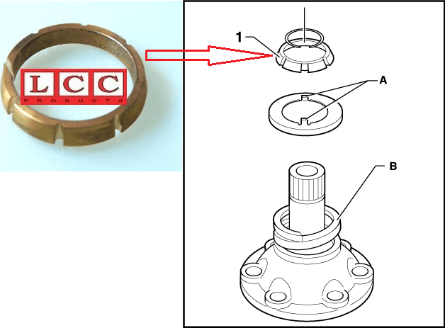 Tapered ring LCC9202