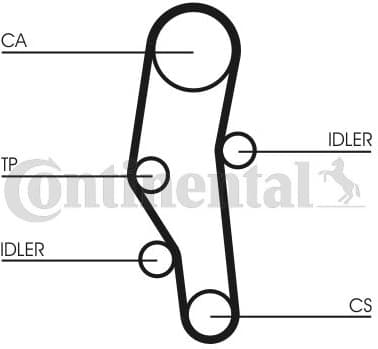 Timing Belt Kit CT589K2 - image 2