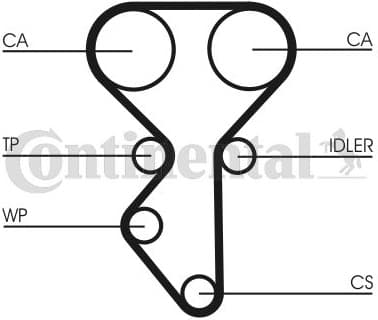 Timing Belt CT1137 - image 2