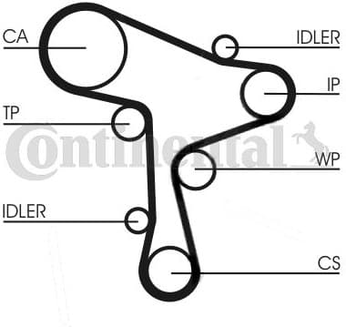 Timing Belt Kit CT1168K5 - image 2