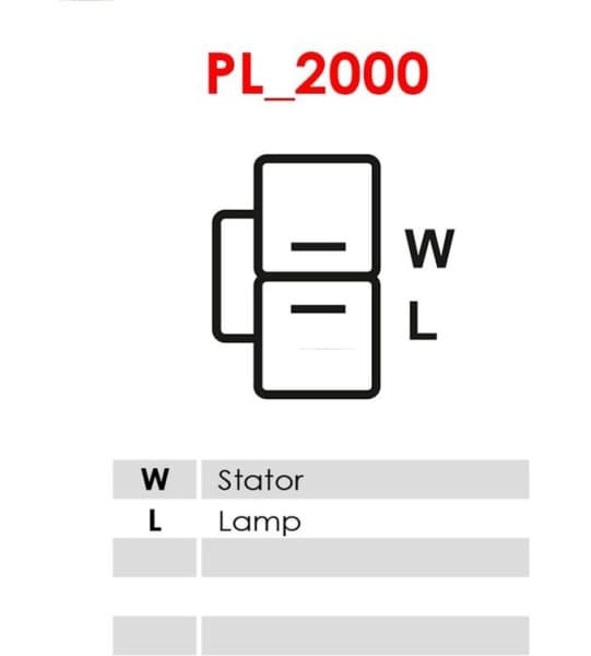 Alternator Remanufactured AS A2001PR - image 6