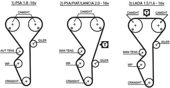 Timing Belt Kit PowerGrip™ K055468XS - image 2