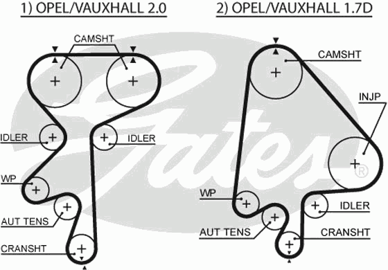 Timing Belt PowerGrip™ 5368XS