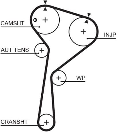 Timing Belt Kit PowerGrip™ K015712XS - image 2