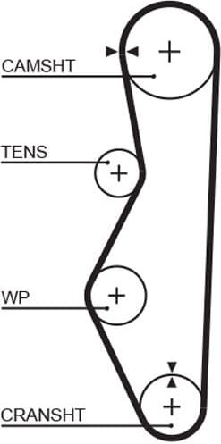 Water Pump & Timing Belt Kit PowerGrip™ KP15521XS-1 - image 2