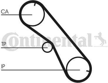 Timing Belt Kit CT1089K1 - image 2