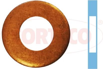 Purkštuko poveržlė