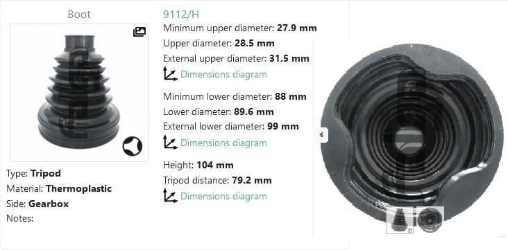 Apsauga granatos tripodo