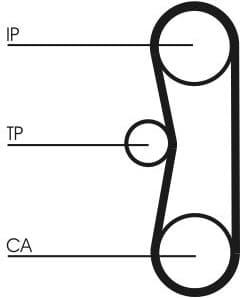 Timing Belt Kit CT700K2PRO
