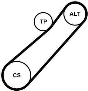 V-ribbed Belt Set 7PK880K1