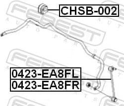 Mounting, stabiliser bar CHSB-002 - image 2