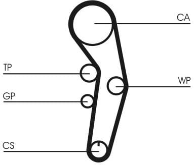 Timing Belt CT1090 - image 2
