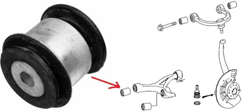 Silentblock front axle 35922 01