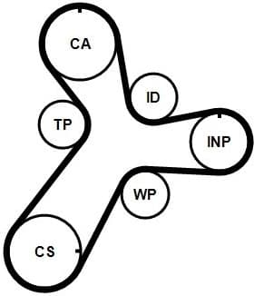 Water Pump & Timing Belt Kit CT1237WP1