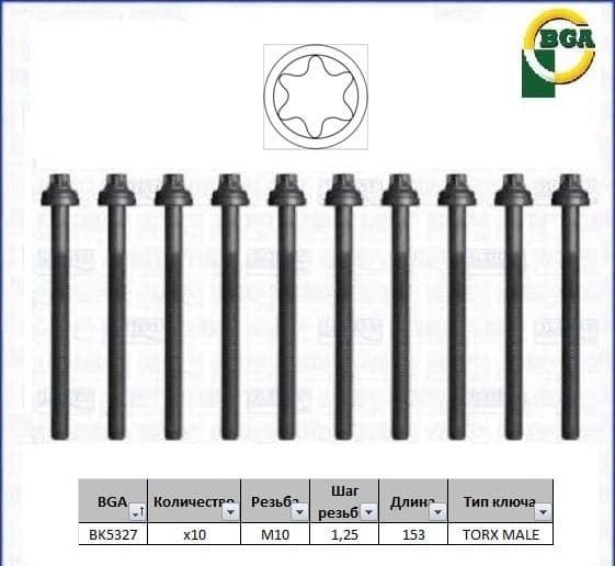 Bolt kit cylinder head BK5327