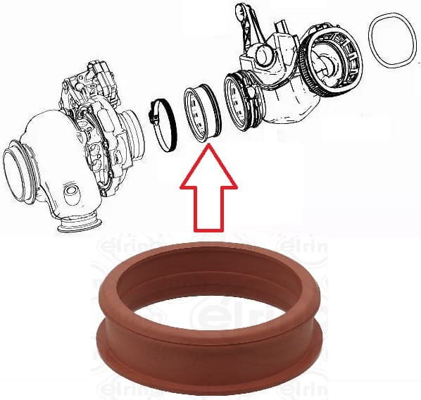 Gasket turbocharger 871.490