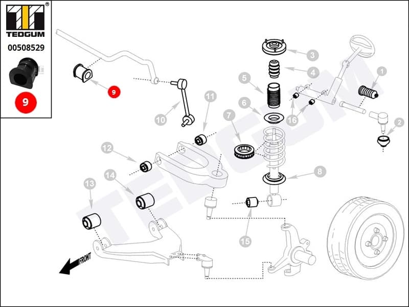 Mounting, stabiliser bar 00508529