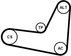 V-ribbed Belt Set 6PK1130K3 - image 2