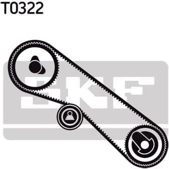 Timing belt kit VKMA91020