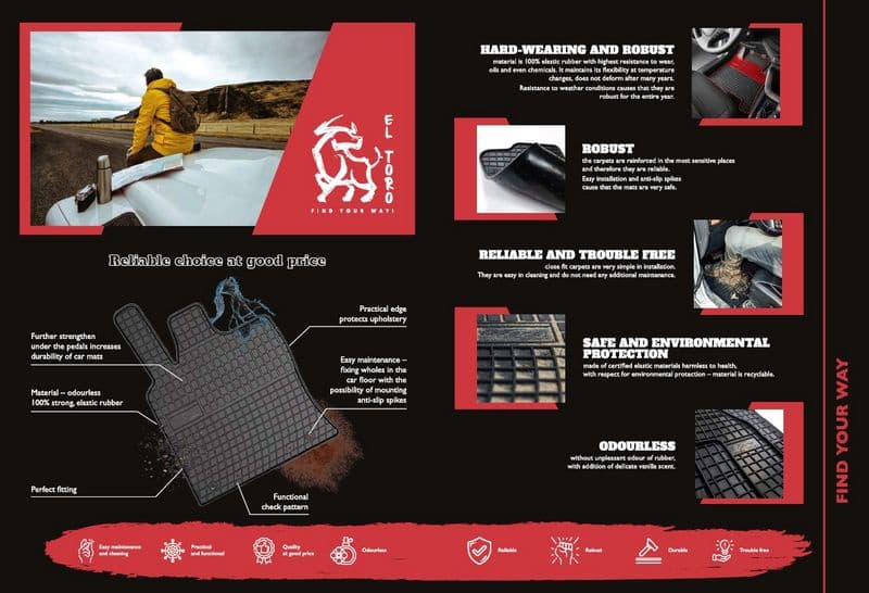 Floor Mat Set ELTORO ET410398 - image 2