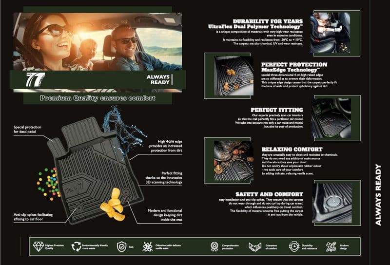 Floor Mat Set NO.77 77426139 - image 2