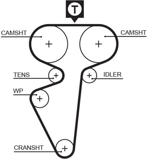 Water Pump & Timing Belt Kit PowerGrip™ KP15539 - image 2
