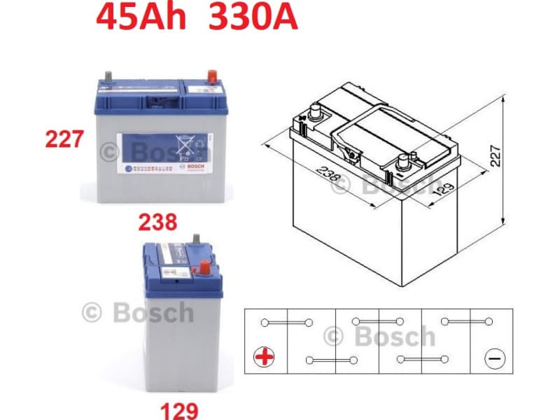 Valytuvų komplektas BOSCH, 2VNT