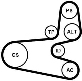 V-ribbed Belt Set 6PK1560K1