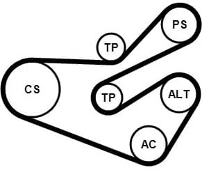 V-ribbed Belt Set 6PK1740K3