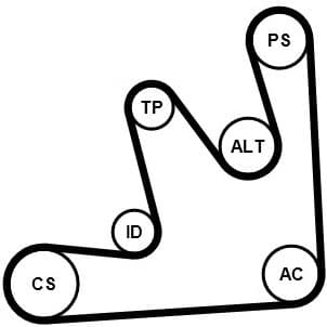 V-ribbed Belt Set 6DPK1825K1