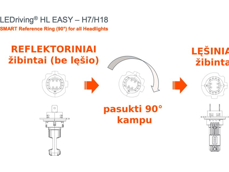 OSRAM Bulbs H7/H18-LEDrivig HL EASY 2vnt - 64210DWESY-HCB - image 2
