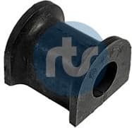 Mounting, stabiliser bar 035.00353