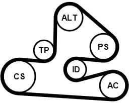 V-ribbed Belt Set 6PK1570K1 - image 2