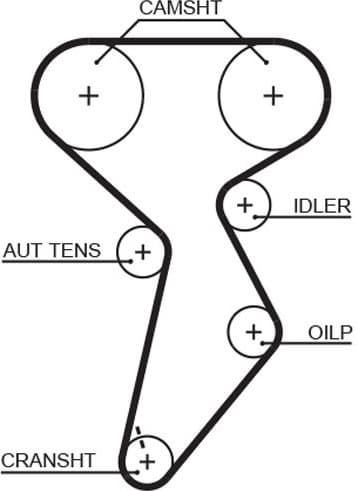 Timing Belt Kit PowerGrip™ K025432XS - image 2