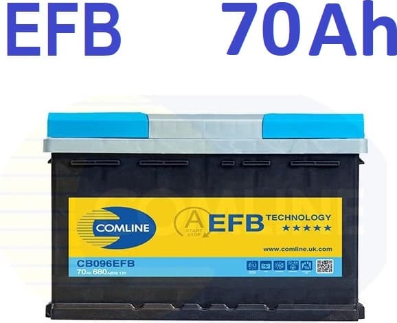 Akumuliatorius COMLINE