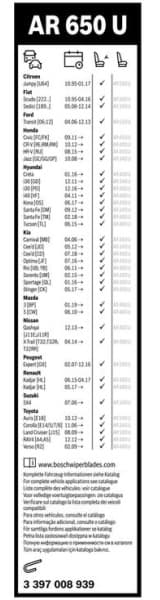 Wiper Blade Aerotwin Retrofit 3397008939 - image 5