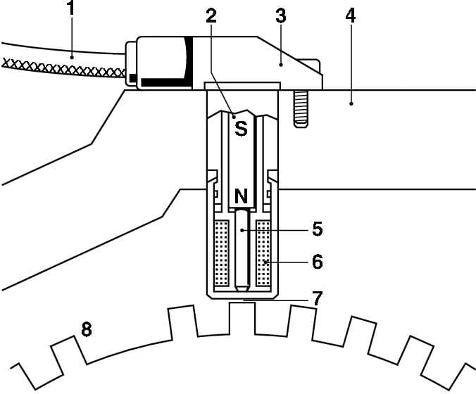 Sensor, crankshaft pulse 0261210151 - image 15