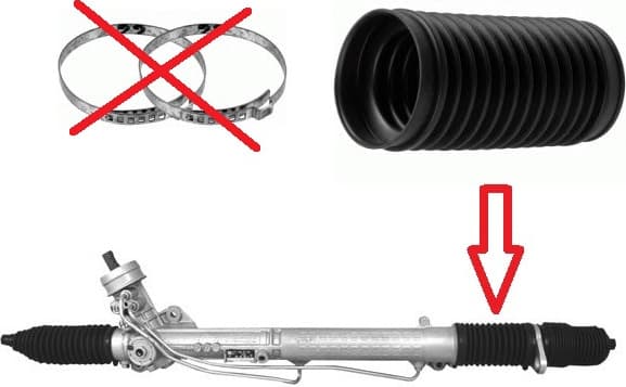 Apsauga vairo kolonėlės