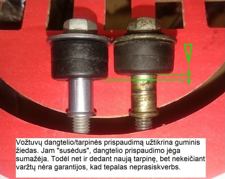 Bolt cylinder head cover 122.682 - image 2