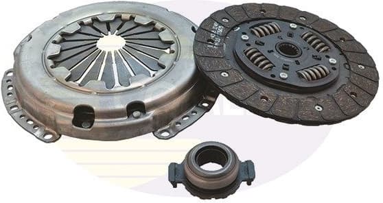 Clutch kit ECK149