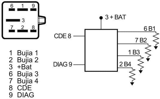 Control Unit, glow time MHG2 - image 2