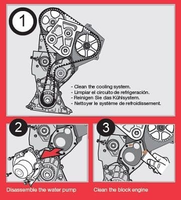 Water pump cooling system 1683 - image 3