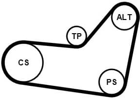 V-ribbed Belt Set 6PK1080K4 - image 2