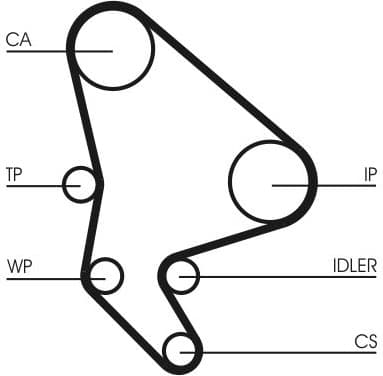Timing Belt Kit CT1063K2 - image 2