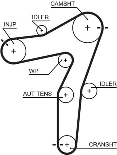 Timing Belt Kit PowerGrip™ K025663XS - image 2