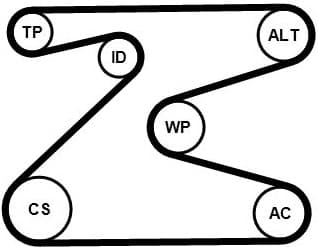 V-ribbed Belt Set 6PK1715K2 - image 2
